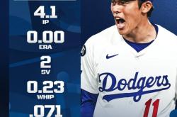 开云体育登录-棒球官方发布赛后数据，表现引争议