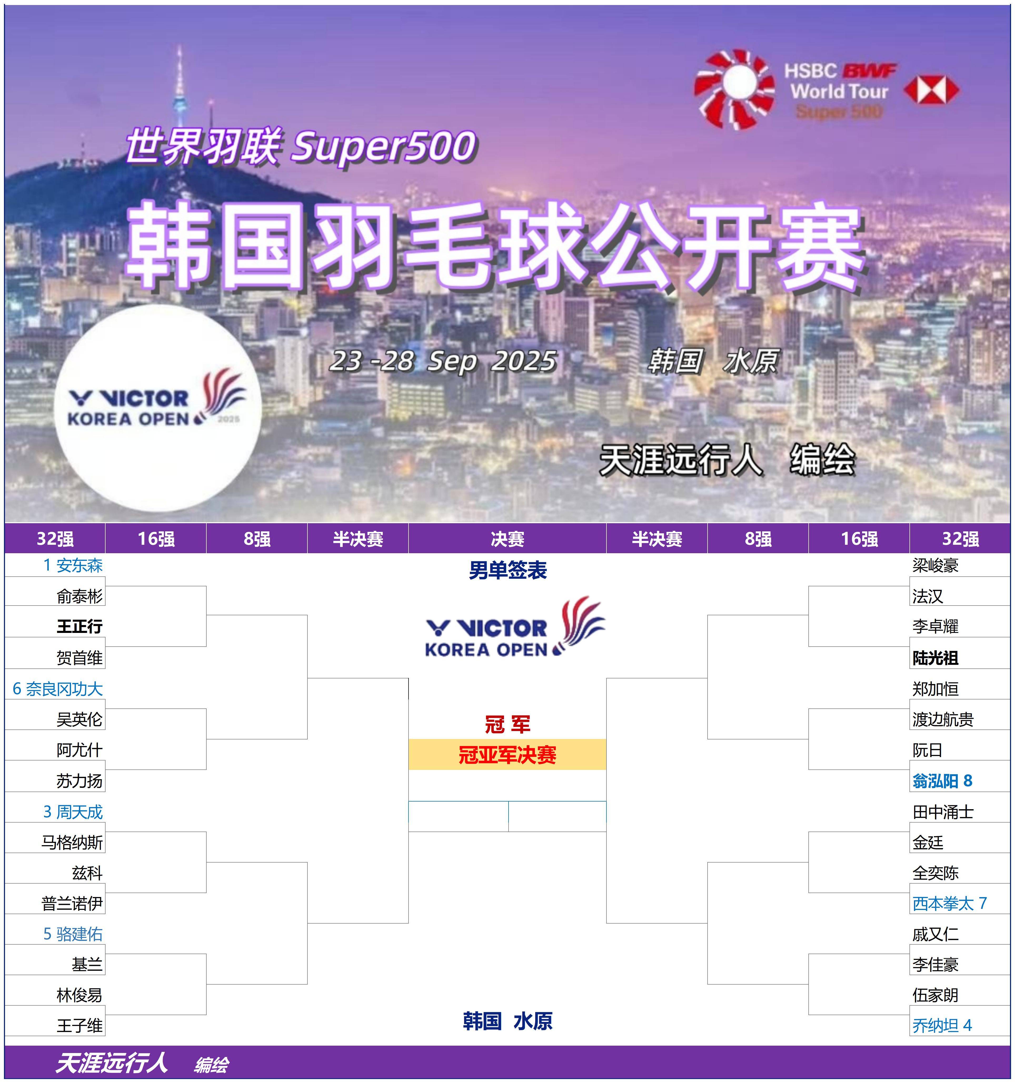 韩国羽毛球队鏖战印尼羽毛球队，林丹统治全场