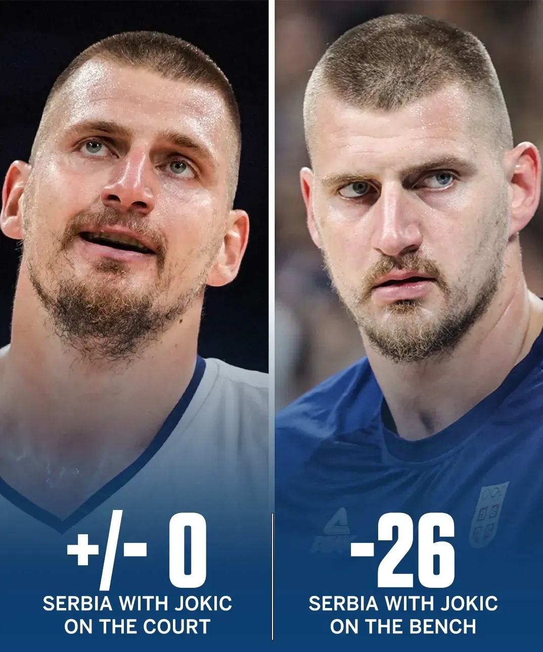 菲律宾男篮绝地反击美国男篮，约基奇惊艳世界