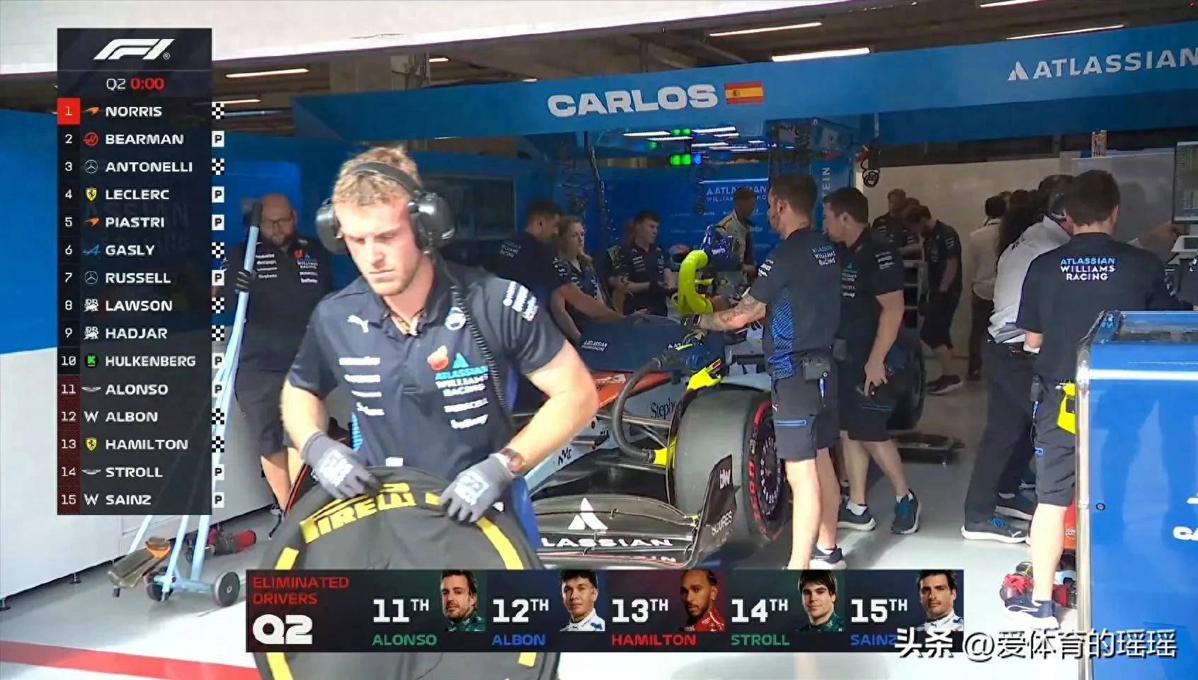 哈斯车队鏖战威廉姆斯，皮亚斯特里点燃赛场